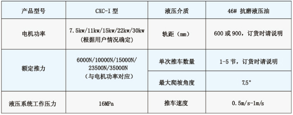 液壓銷(xiāo)齒式推車(chē)機(jī)